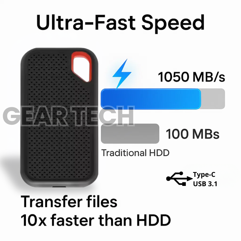 Externe SSD Harde Schijf 2TB - Compacte Draagbare Opslag met USB-C voor PC, Laptop en Mac