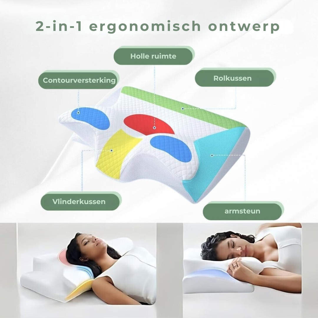 Ergonomisch Neksteunkussen Memory Foam - Contour Hoofdkussen Nek- & Schouderondersteuning Alle Slaapposities