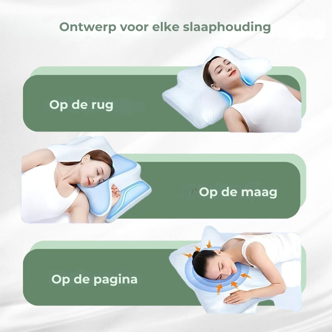 Ergonomisch Neksteunkussen Memory Foam - Contour Hoofdkussen Nek- & Schouderondersteuning Alle Slaapposities
