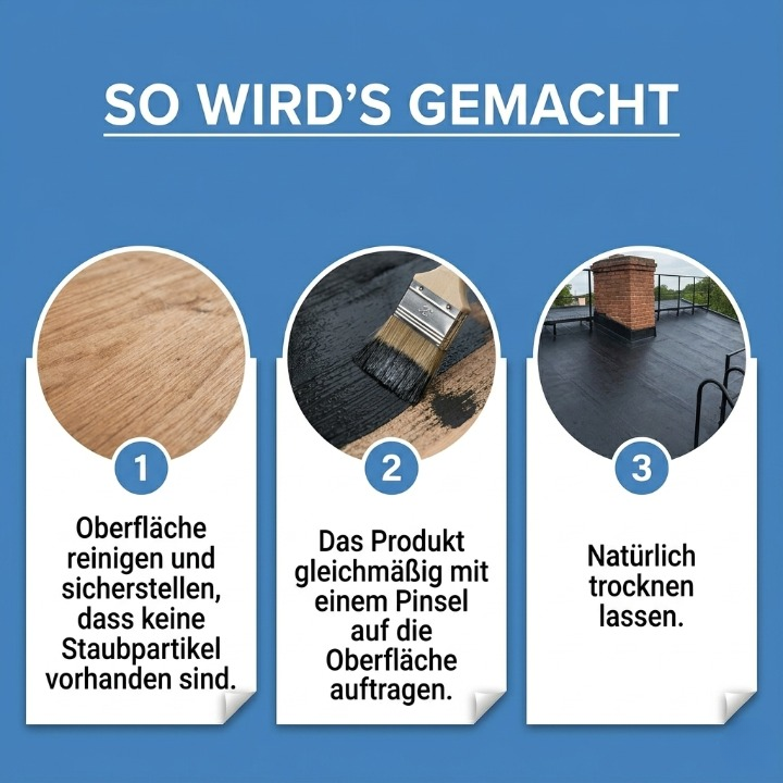Waterdichte Coating voor Muren, Daken en Gevels - Transparante Afdichting tegen Vocht