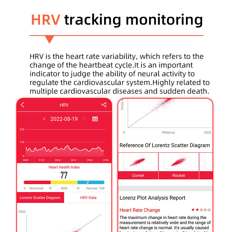 Smartwatch met Bloedsuikermeting ECG Bloeddrukmeter Hartslagmonitor Gezondheidstracker voor Sport en Fitness