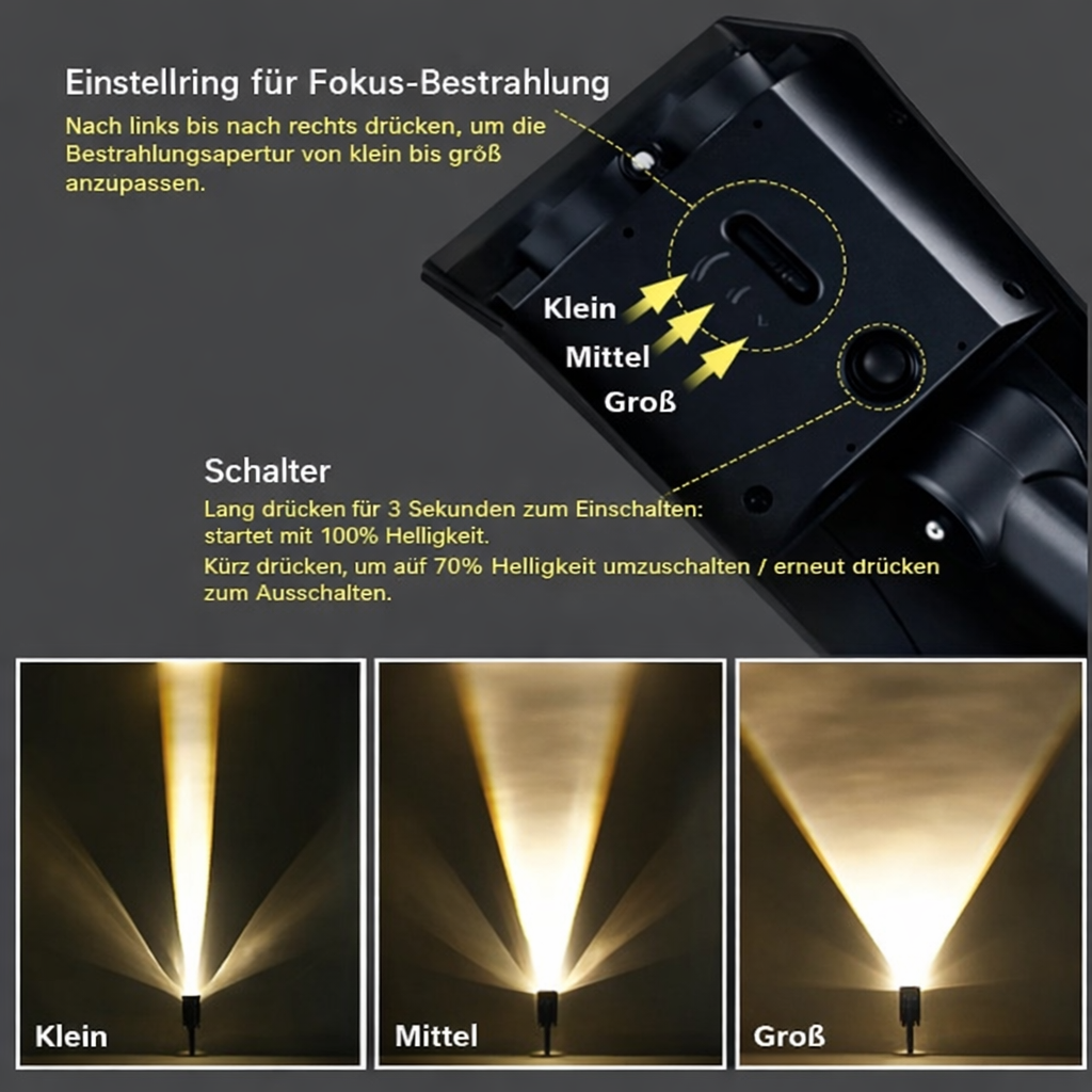Solar Grondspot LED Gazon en Borders IP65 Warmwit Verstelbare Zoomlens Draadloos Tuinpad