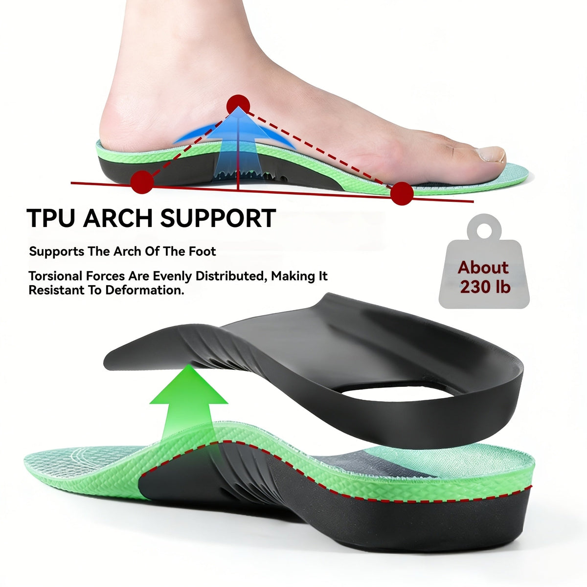 Ergonomische Inlegzolen met Hoge Voetboog Ondersteuning voor Dagelijks Draagcomfort Wandelen Sport Schoenen