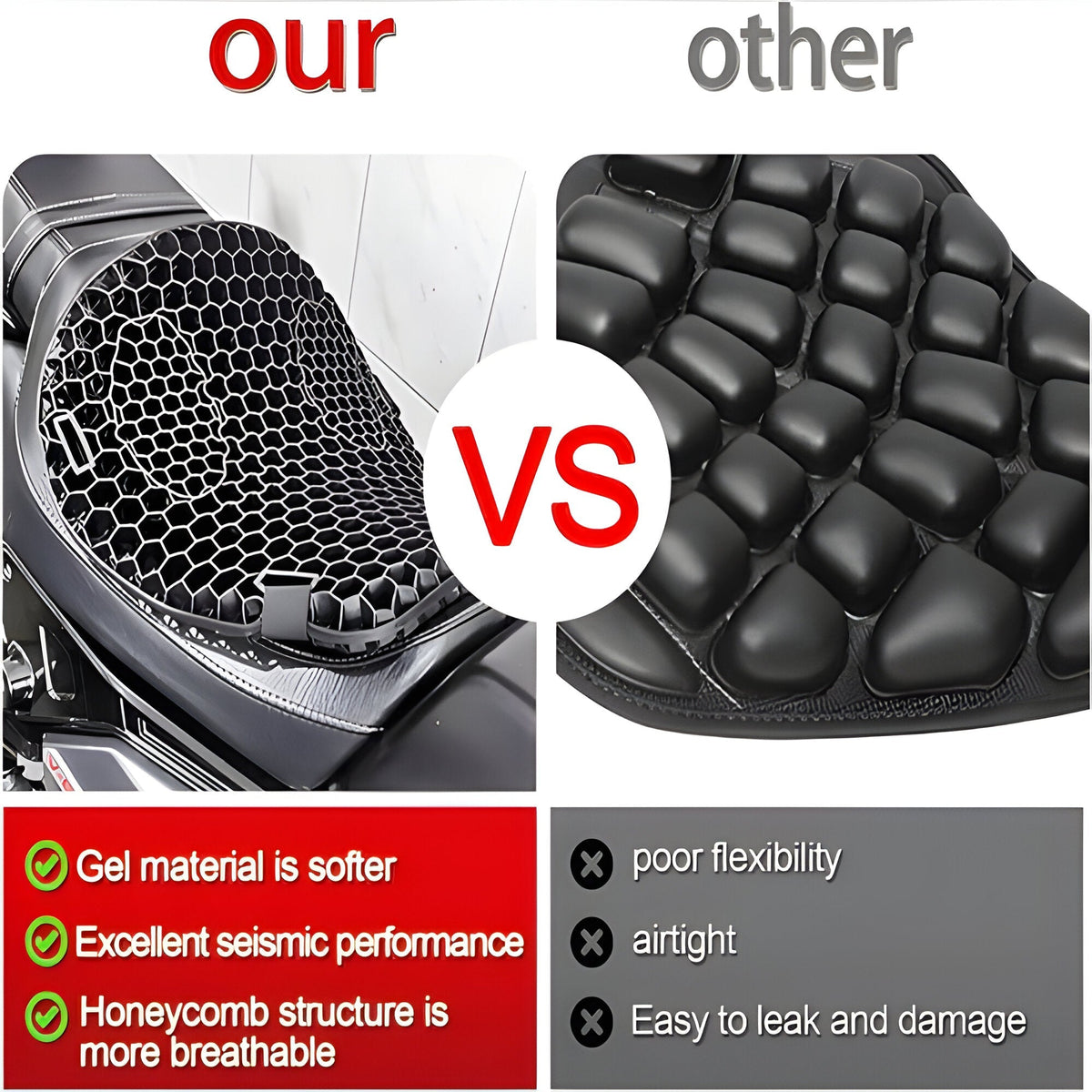 Gel Zadelkussen Motor Ergonomisch met Honingraatstructuur Antislip Drukverlaging voor Lange Comfortabele Ritten