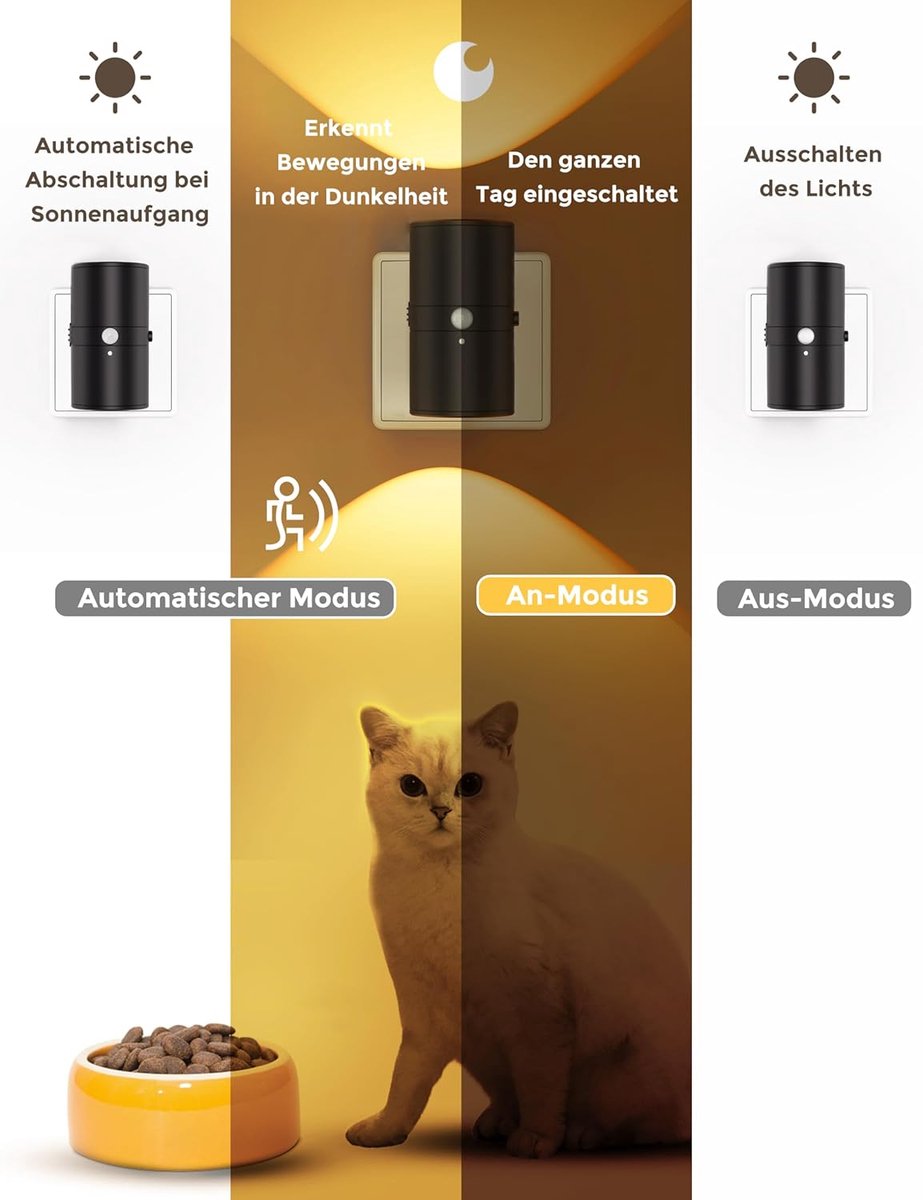 Dimbare LED Stopcontactlamp Warm Wit 3000K Instelbare Helderheid Compact Nachtlicht voor Gang Slaapkamer Kinderkamer Eenvoudige Installatie zonder Gereedschap