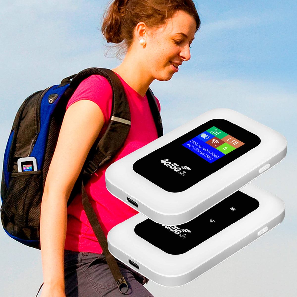 Draagbare 5G WiFi Router - Veilige Mobiele Internetverbinding voor Camper, Caravan en Reizen | 10 Apparaten | 150 Mbps