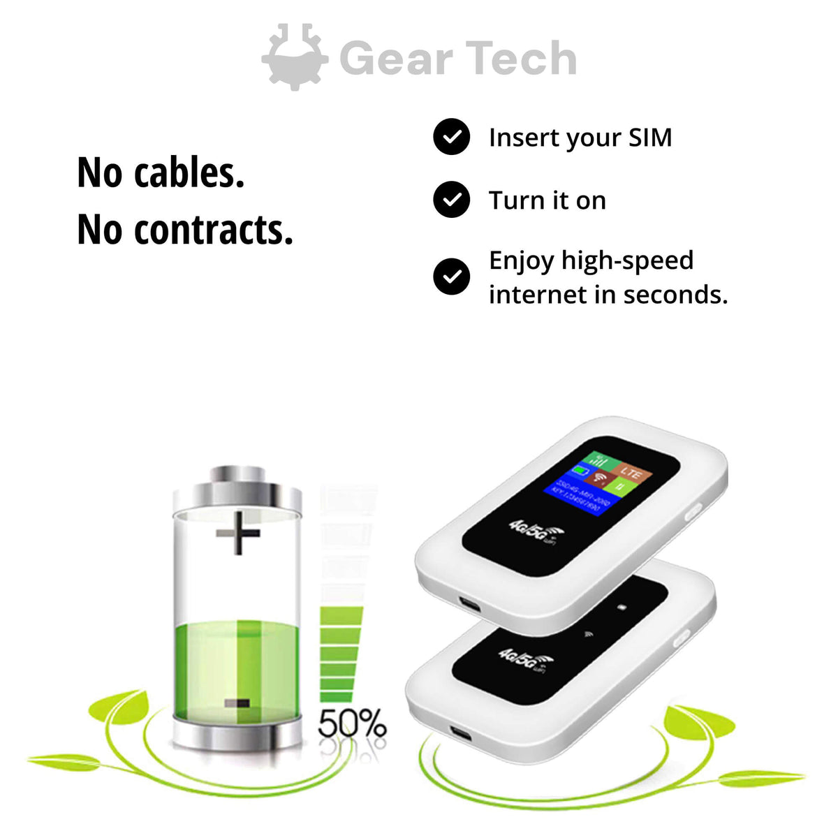 Draagbare 5G WiFi Router - Veilige Mobiele Internetverbinding voor Camper, Caravan en Reizen | 10 Apparaten | 150 Mbps