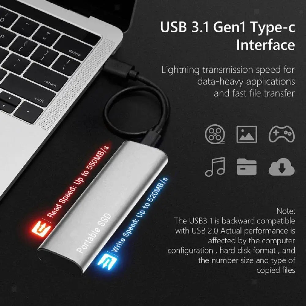 Externe SSD Harde Schijf Aluminium USB-C Ultrasnelle Dataoverdracht Opslag