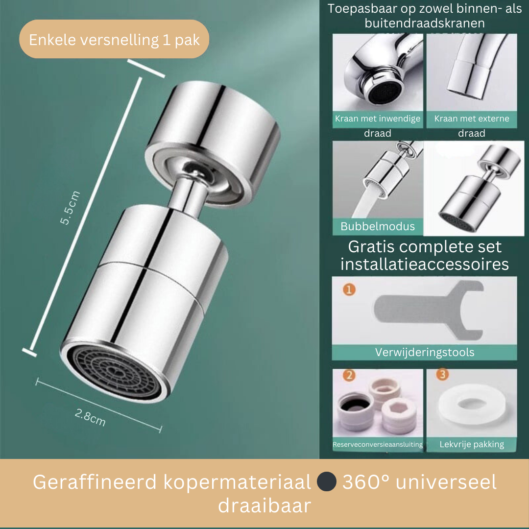 Kraan Spuitmond met 720° Draaibare Kop - Spatvrij Sproeikop met Anti-Spetter Technologie en Dubbele Waterstraal voor Keuken en Badkamer