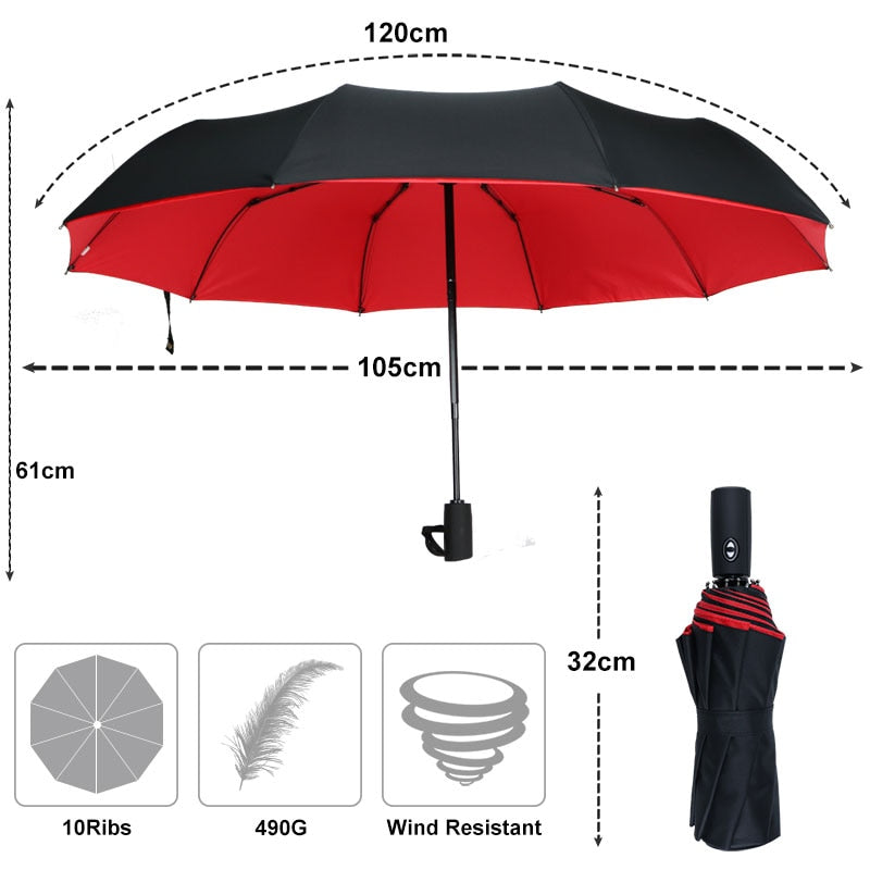 Omkeerbare Stormparaplu Automatisch Openen Sluiten Wind- en Waterdicht UV-Bescherming Compacte Regenparaplu