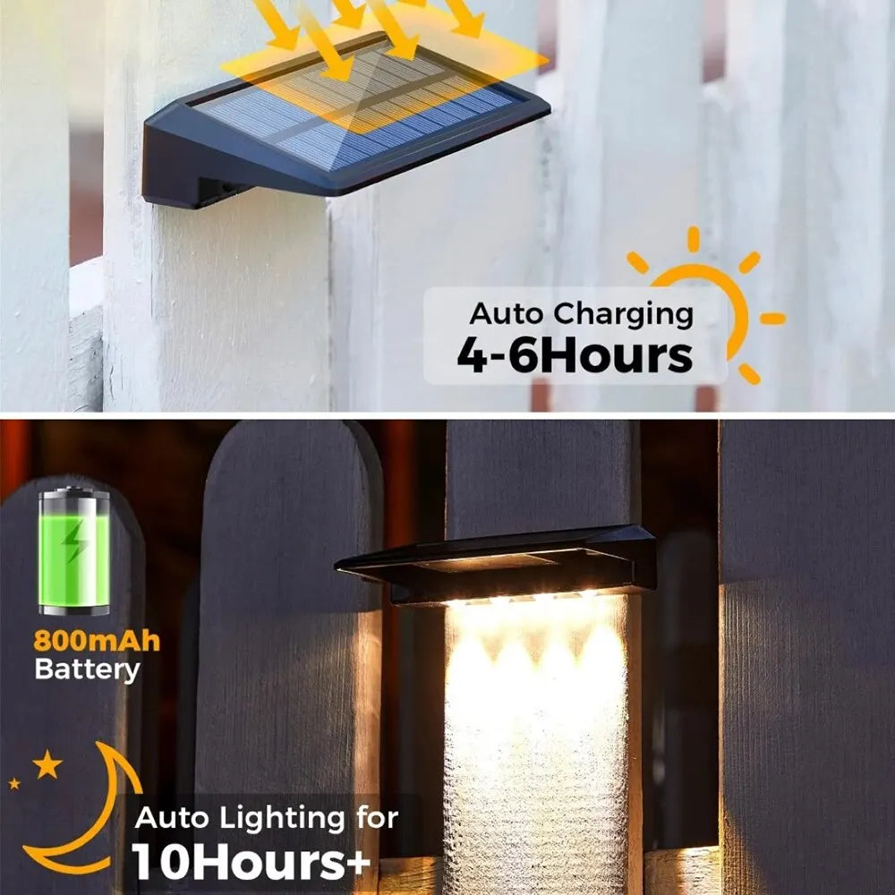 Zonne-energie Sfeerverlichting 2-Delige Set - Automatische Schemeringssensor Tuinverlichting voor Pad, Terras & Tuin