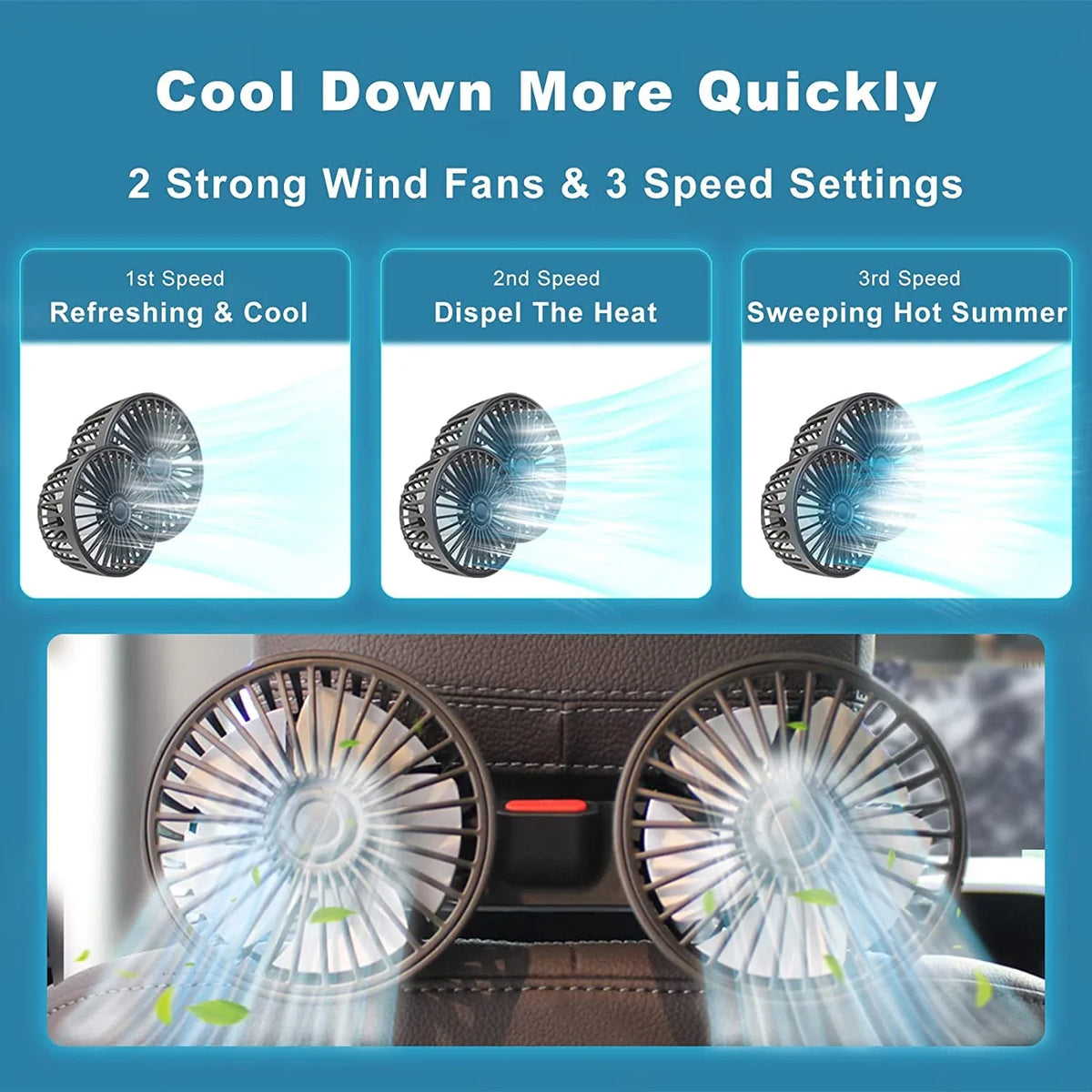 Draagbare Autoventilator met Dubbele Kop 360° Verstelbaar USB Oplaadbaar 3 Snelheden Hoofdsteun Nekkoeler voor Auto Huis Camper