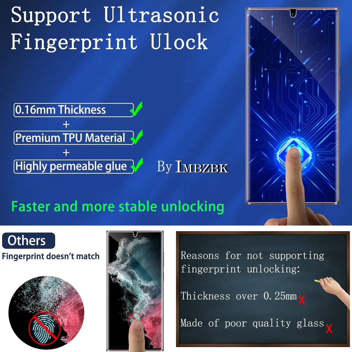 Privacy Screenprotector Gehard Glas Samsung Galaxy S23 Ultra Plus Anti-Gluur Bescherming Krasbestendig Scherm