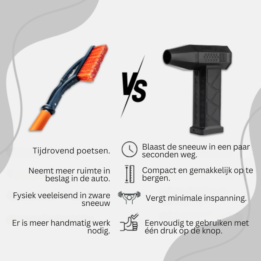 Draadloze Sneeuwblaasborstel - Compacte Elektrische Sneeuwverwijderaar voor Auto & Ramen - Oplaadbaar via USB