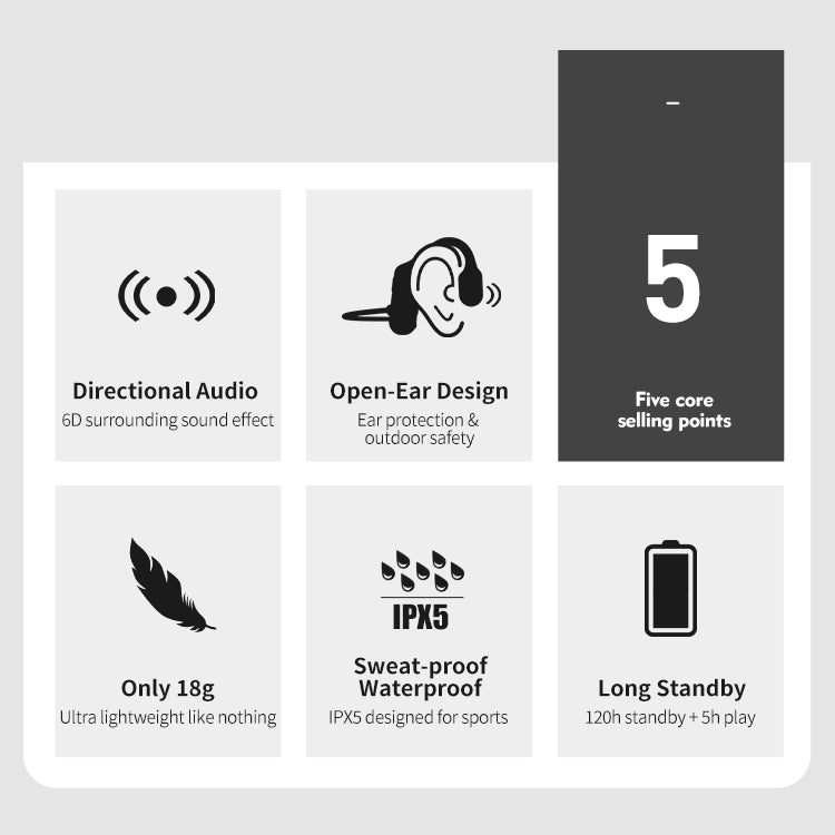 Botgeleidingskoptelefoon Bluetooth Waterbestendig Sport Hardlopen Fitness Handsfree Gehoorbescherming