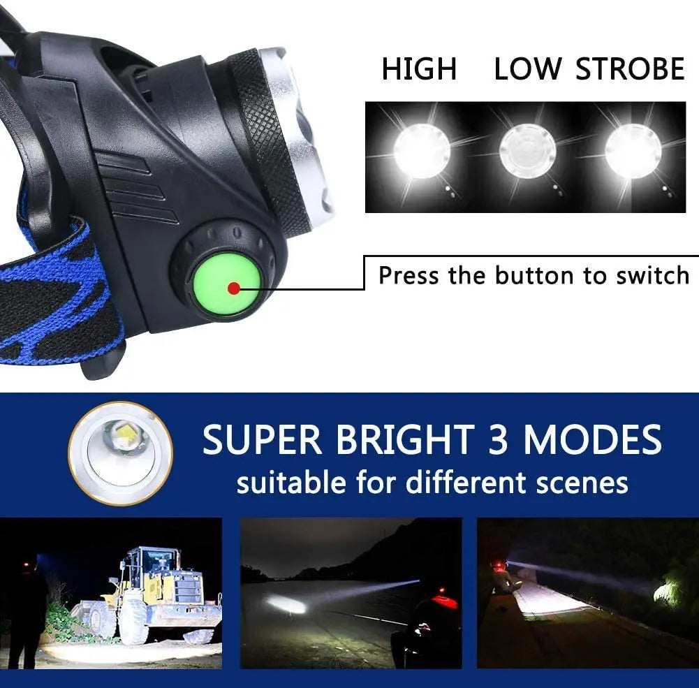 Oplaadbare Hoofdlamp LED 2000 Lumen Verstelbare Zoom Waterdicht Hoofdverlichting voor Outdoor Wandelen Kamperen