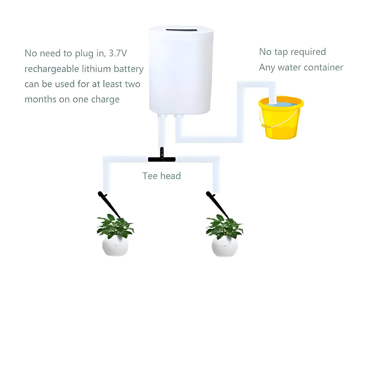 Automatische Waterpomp Timer Planten Irrigatie Systeem USB Oplaadbaar LCD Display 2-8 Potten Tuinbewatering