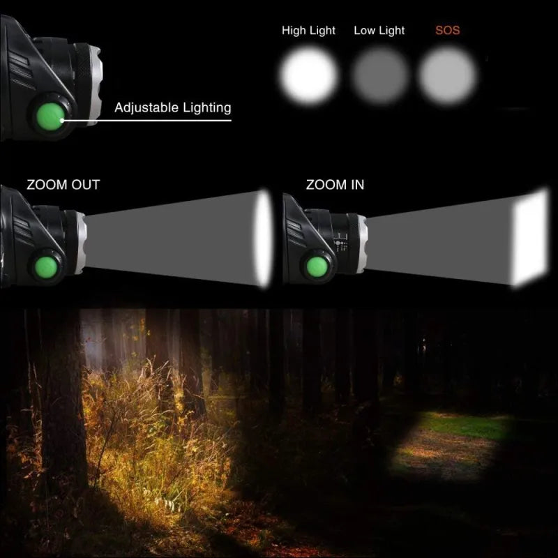 LED Hoofdlamp Oplaadbaar 2000 Lumen met Zoomfunctie Waterdicht Handsfree Verlichting voor Wandelen