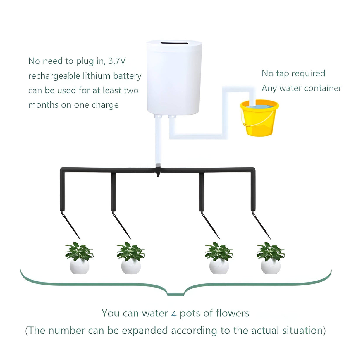 Automatische Waterpomp Timer Planten Irrigatie Systeem USB Oplaadbaar LCD Display 2-8 Potten Tuinbewatering
