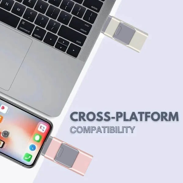 Multifunctionele USB-Stick 4-in-1 met Lightning Micro-USB Type-C Aansluiting Veilige Gegevensopslag Snelle Overdracht voor iPhone iPad Android PC MacBook