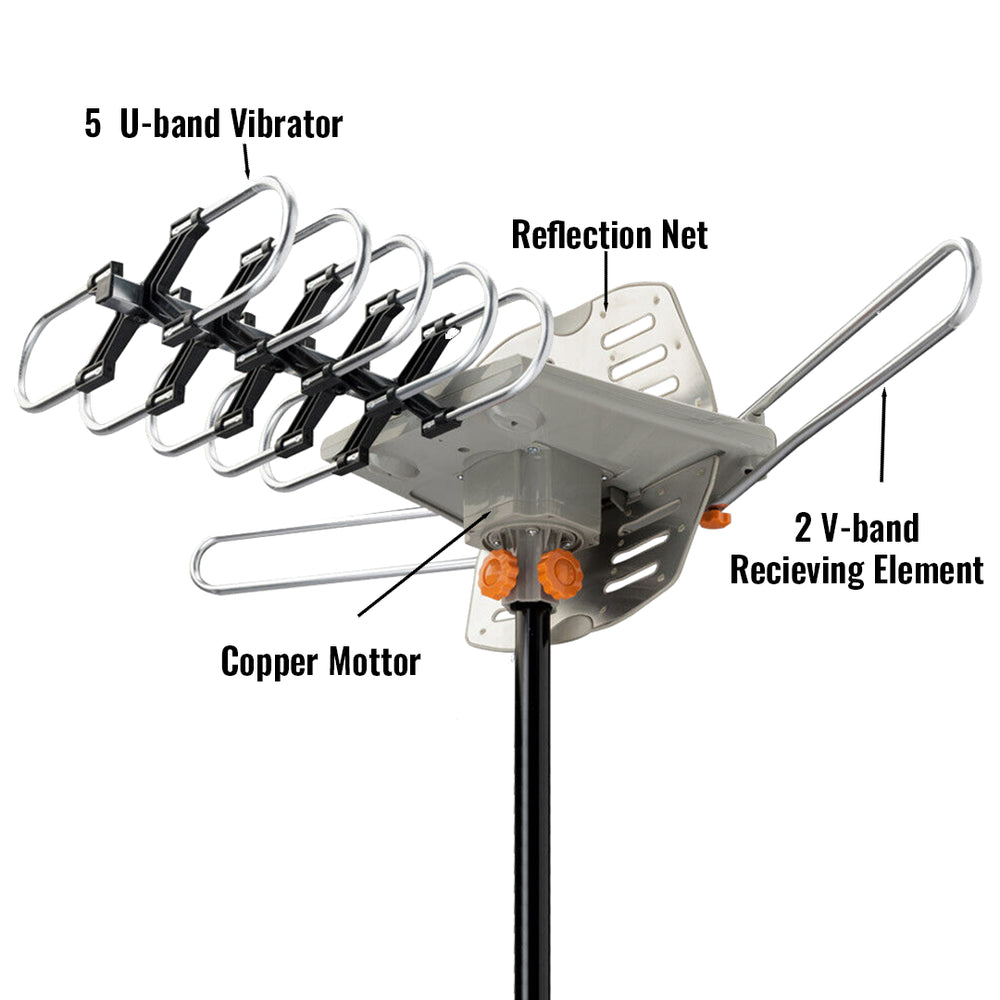 Digitale Buitenantenne 4K UHF VHF 360° Ontvangst HD TV Signaalversterker Outdoor Antenne 10m Kabel DVB-T2