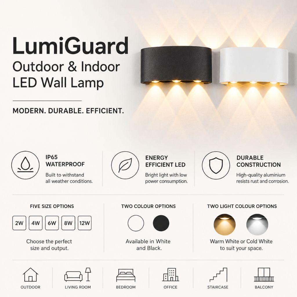 Waterdichte LED Wandlamp Aluminium Binnen Buiten Moderne Verlichting IP65 Sfeerlicht Tuin Terras Gevel