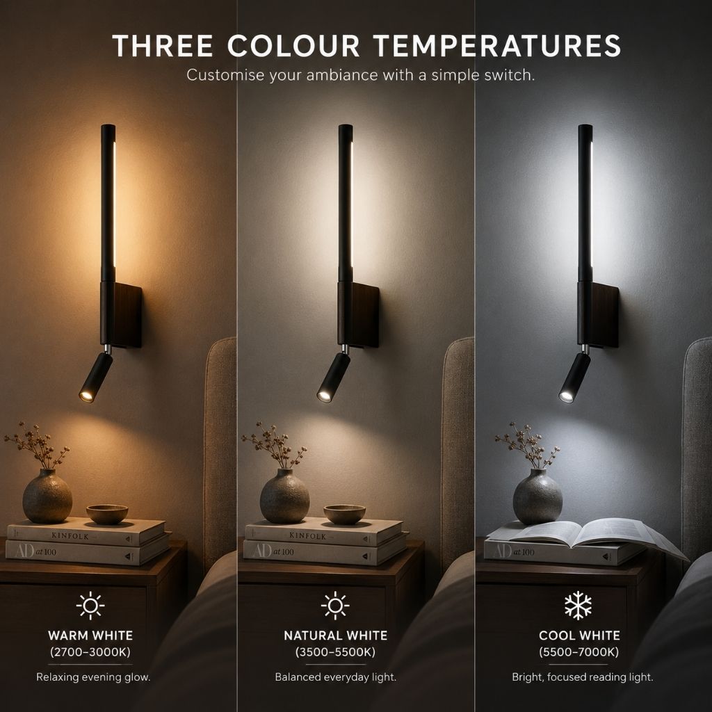 Wandlamp Slaapkamer met Draaibare Leeslamp 345° Rotatie Zwart Wit Aluminium Indirect Licht Moderne Verlichting