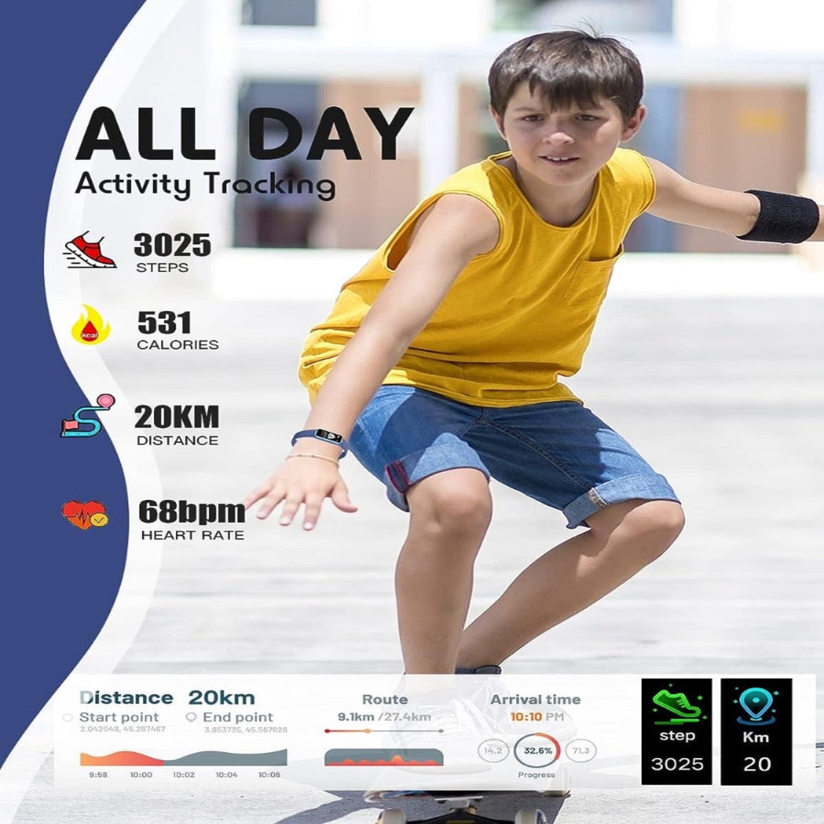 Activiteitentracker Smartwatch voor Kinderen met Stappenteller Hartslagmeter GPS Bluetooth Waterdicht Sport