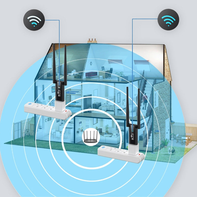 WiFi Repeater 300Mbps - Verbetert je Draadloze Netwerkbereik - USB-Gevoed - Compact & Draagbaar